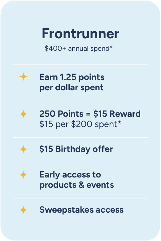 Frontrunner level details